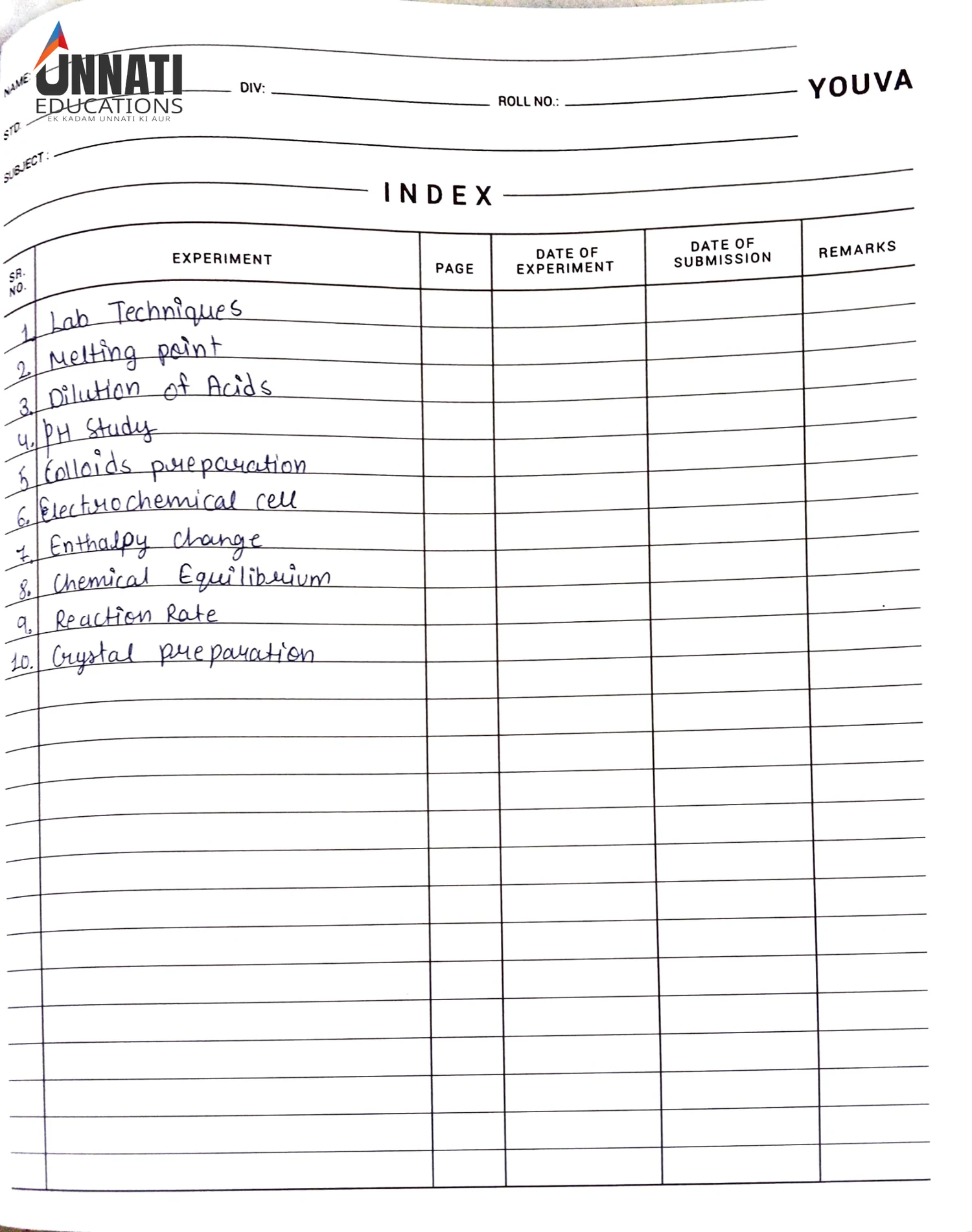 Index Page – All 10 Experiments Listing