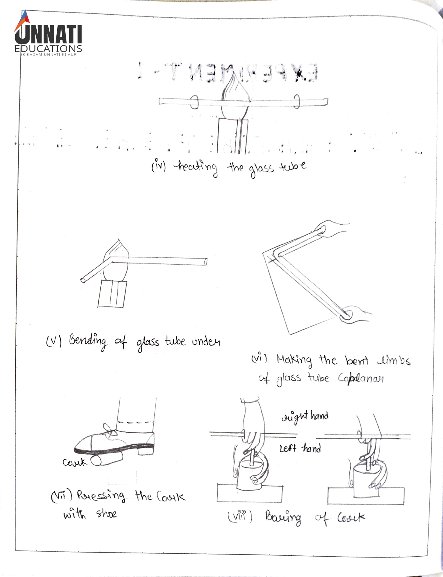 Lab Apparatus Diagrams – Bending, Boring, Distillation
