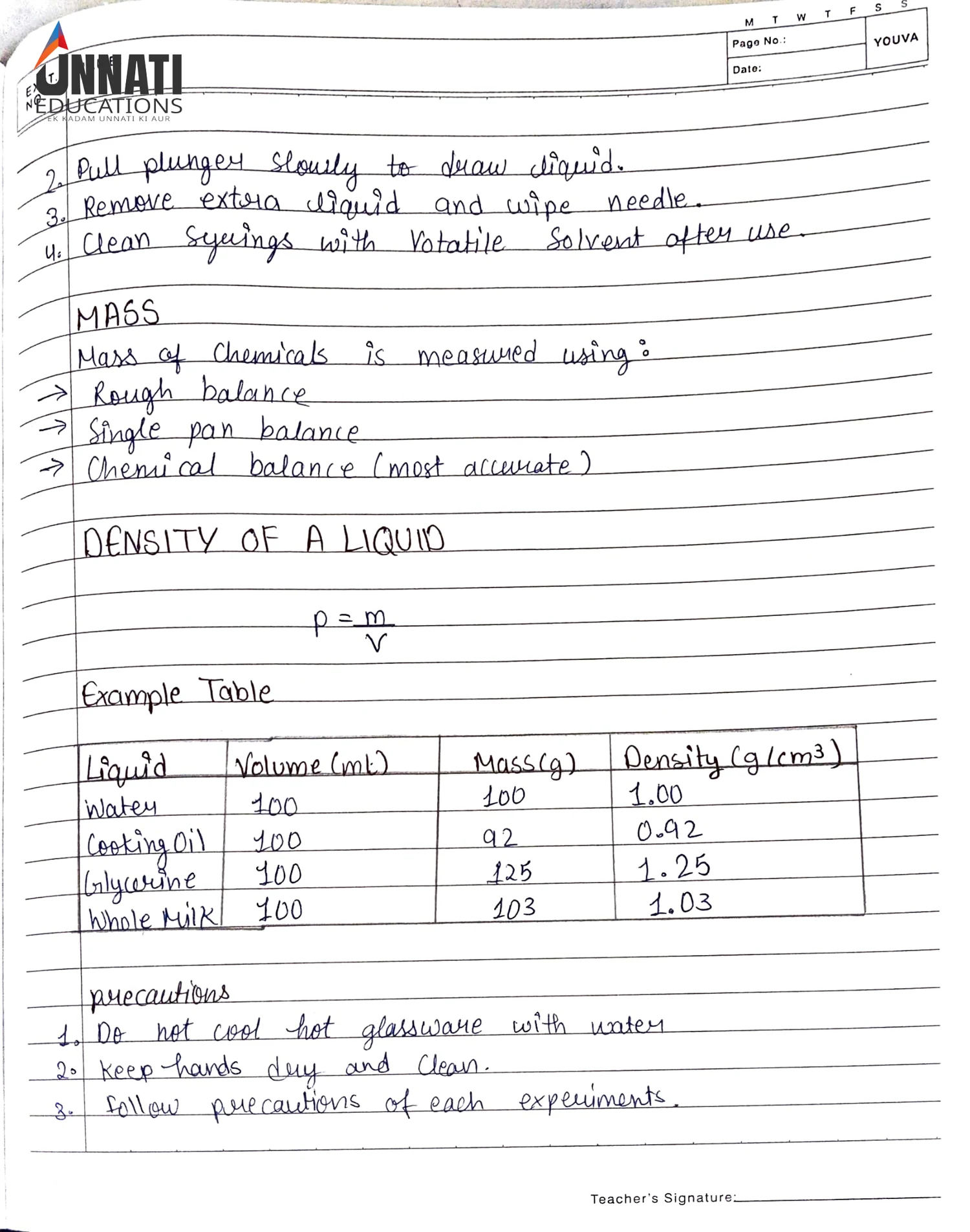 Syringe Procedure, Mass Measurement & Density Table