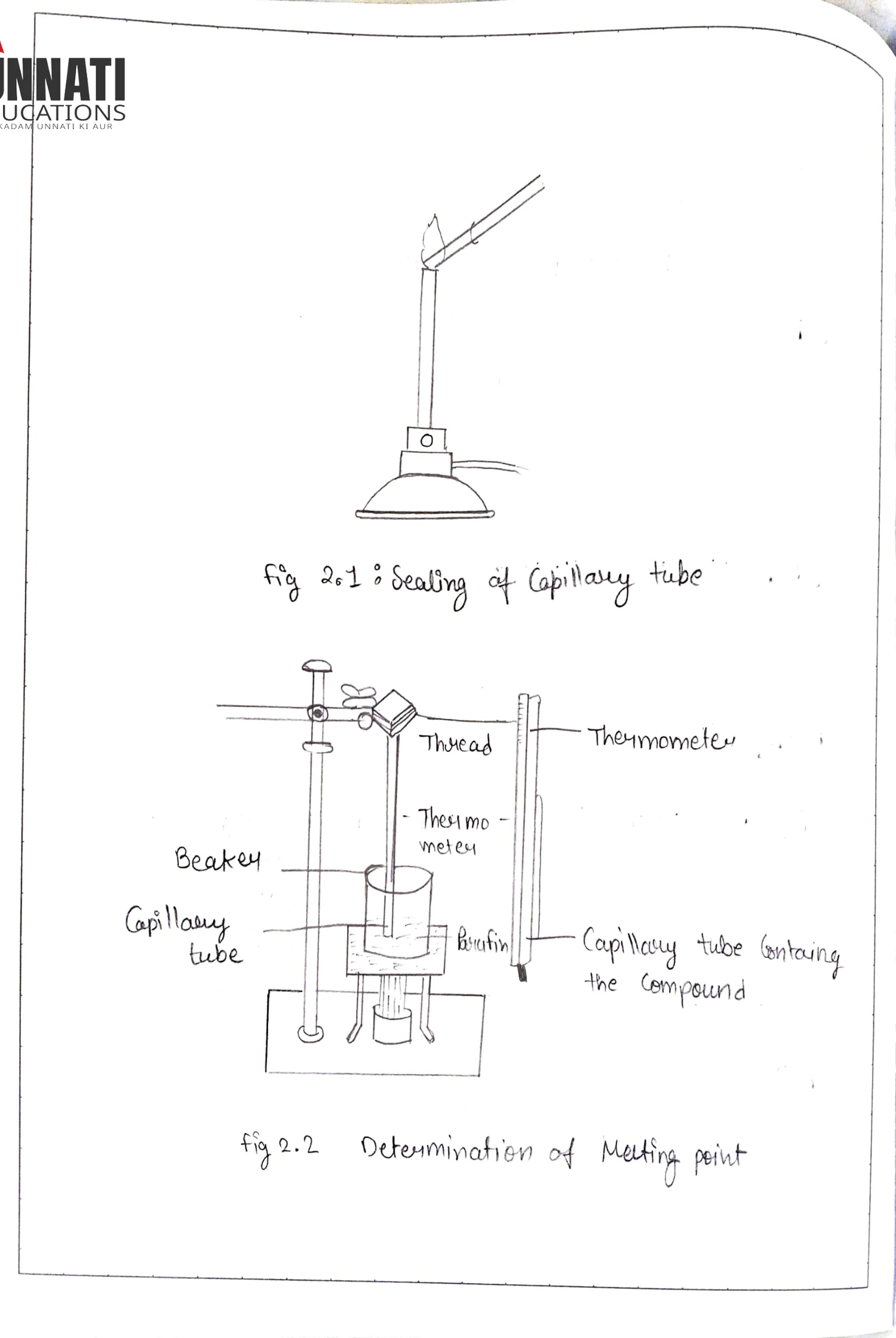 Experiment 2: Melting Point Diagrams