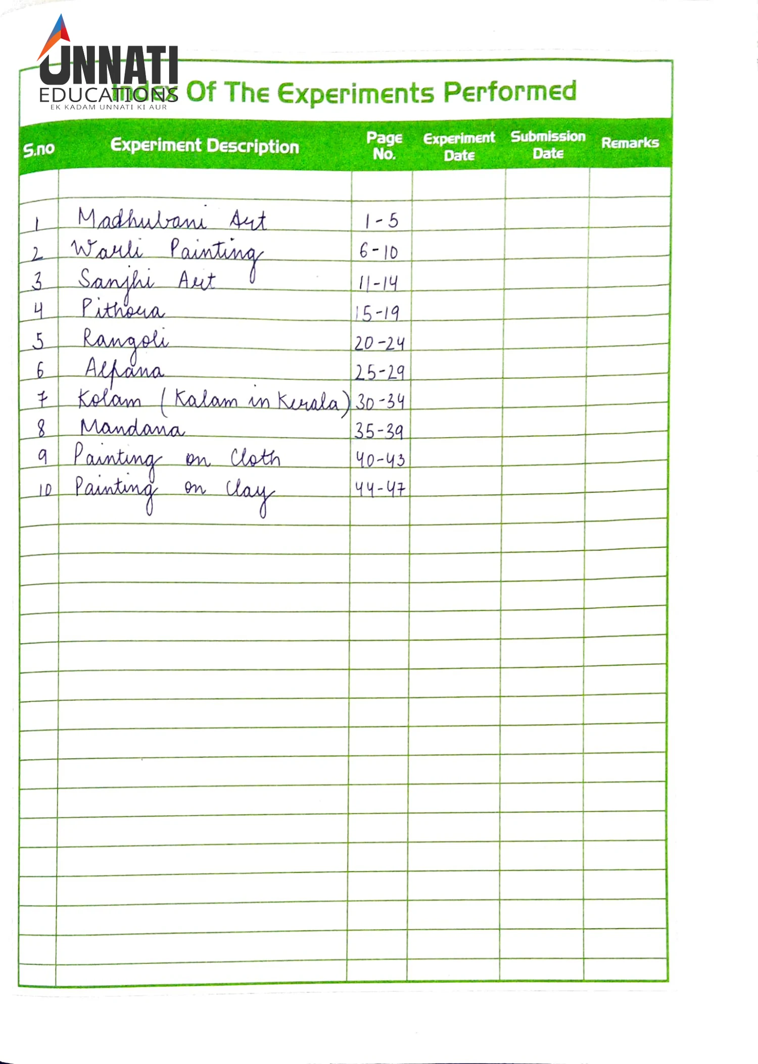 NIOS Folk Art 244 practical file sample page 1 - Index of Experiments