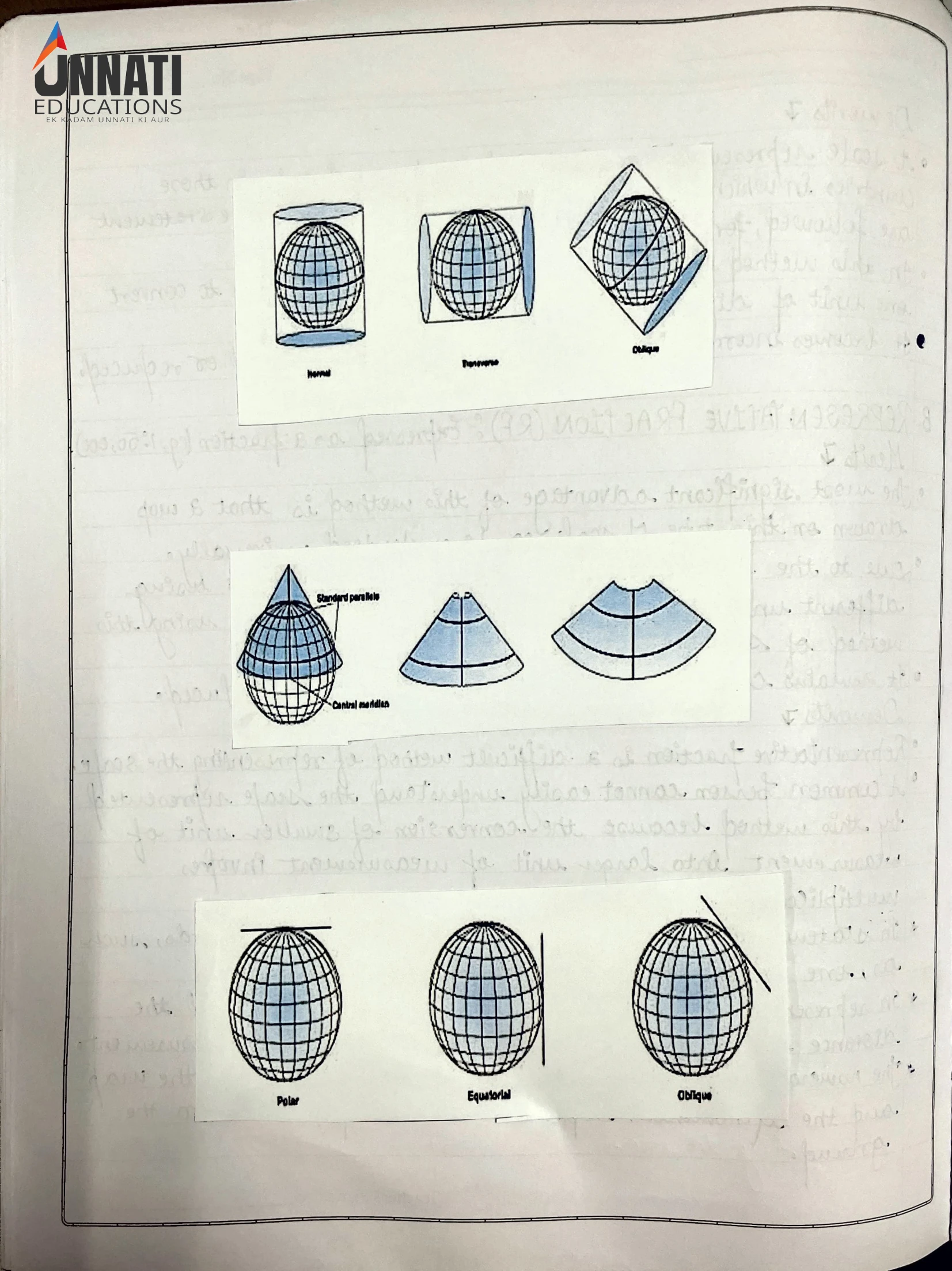 NIOS Geography 316 practical file sample page 6 – map exercise with scale