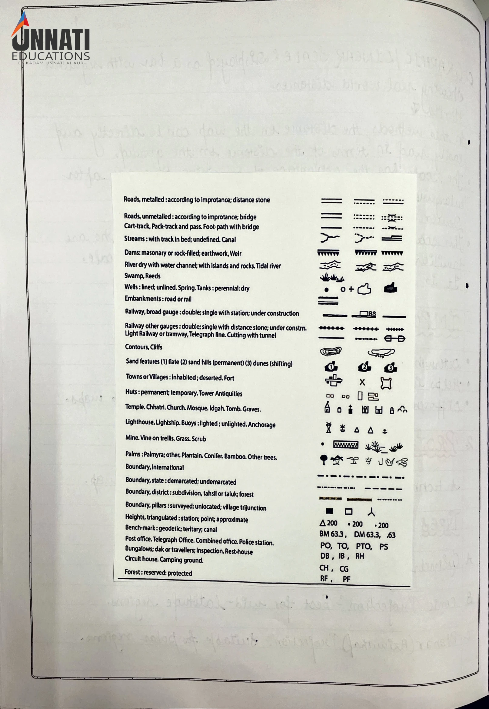 NIOS Geography 316 practical file sample page 8 – passive and active sensors