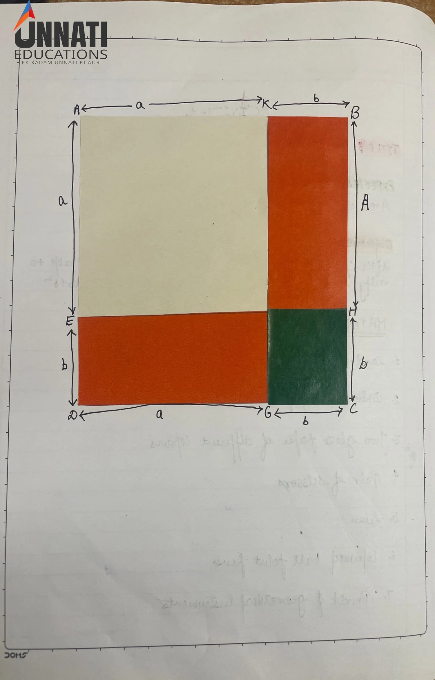 NIOS Mathematics 211 practical file sample page 4 - Activity 1 Diagram