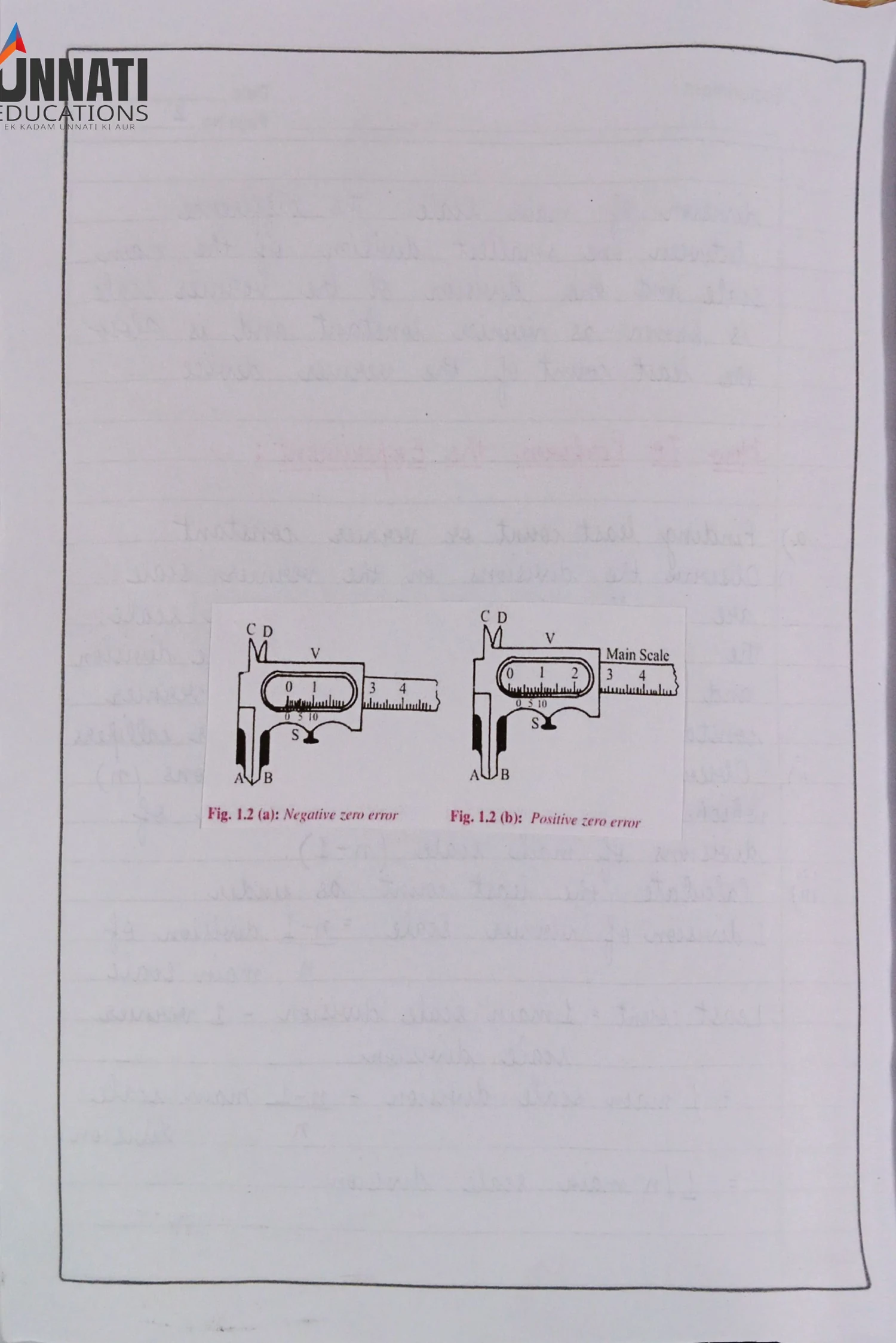 Zero Error Diagrams