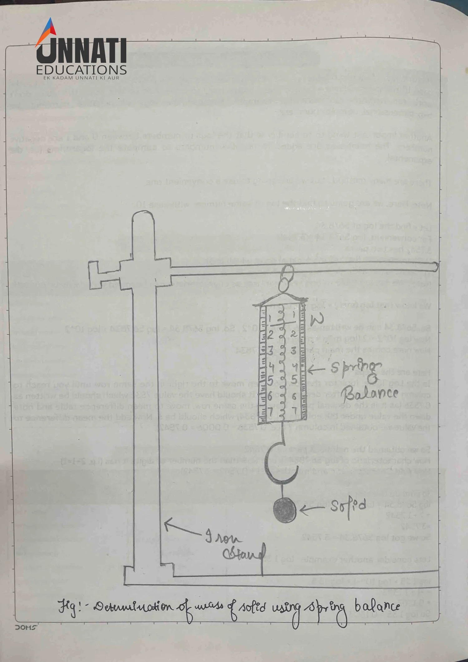 NIOS Science 212 practical file sample page 2 - Experiment 1 Diagram