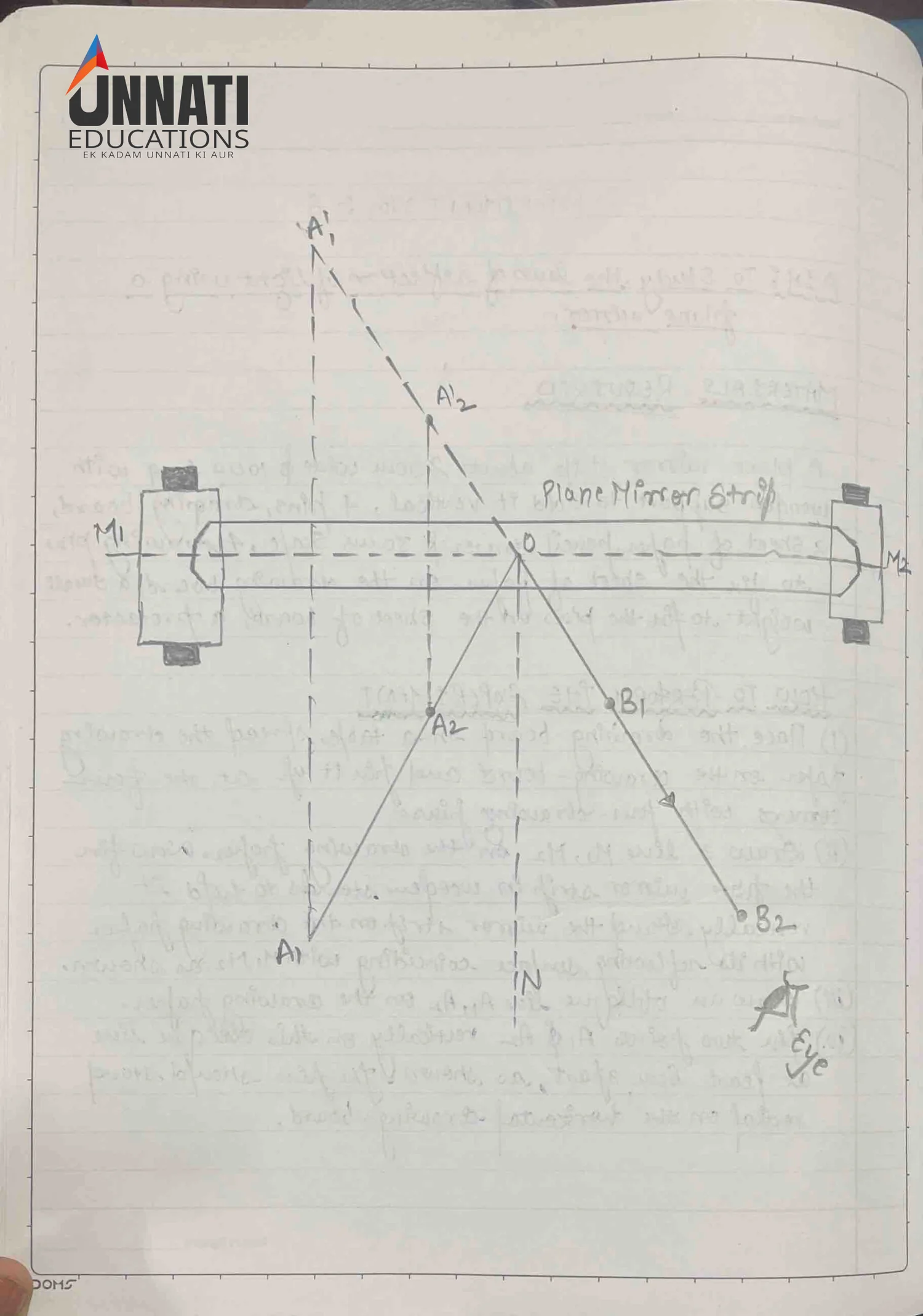 NIOS Science 212 practical file sample page 12 - Experiment 6 Diagram