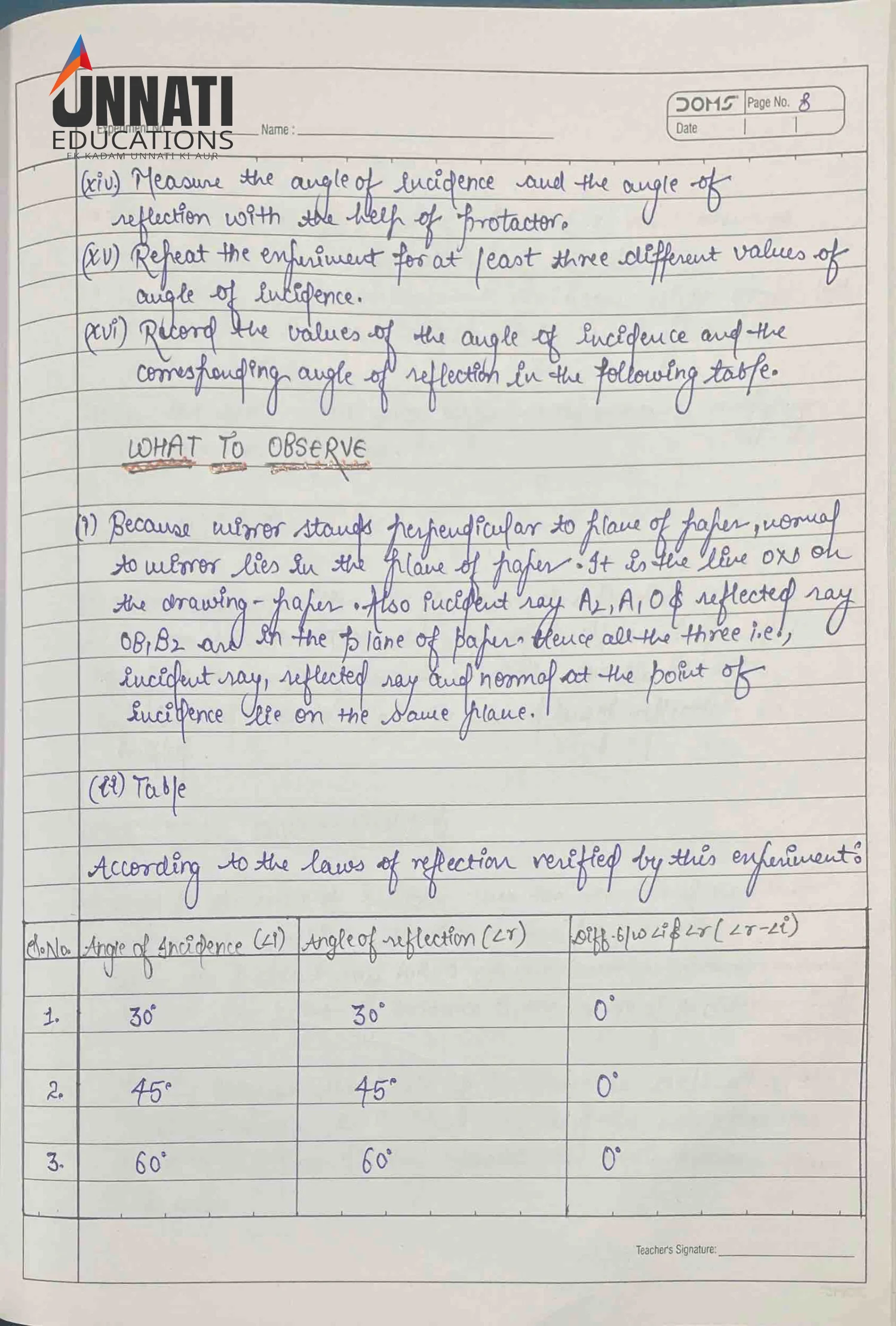 NIOS Science 212 practical file sample page 14 - Experiment 9 Set-Up