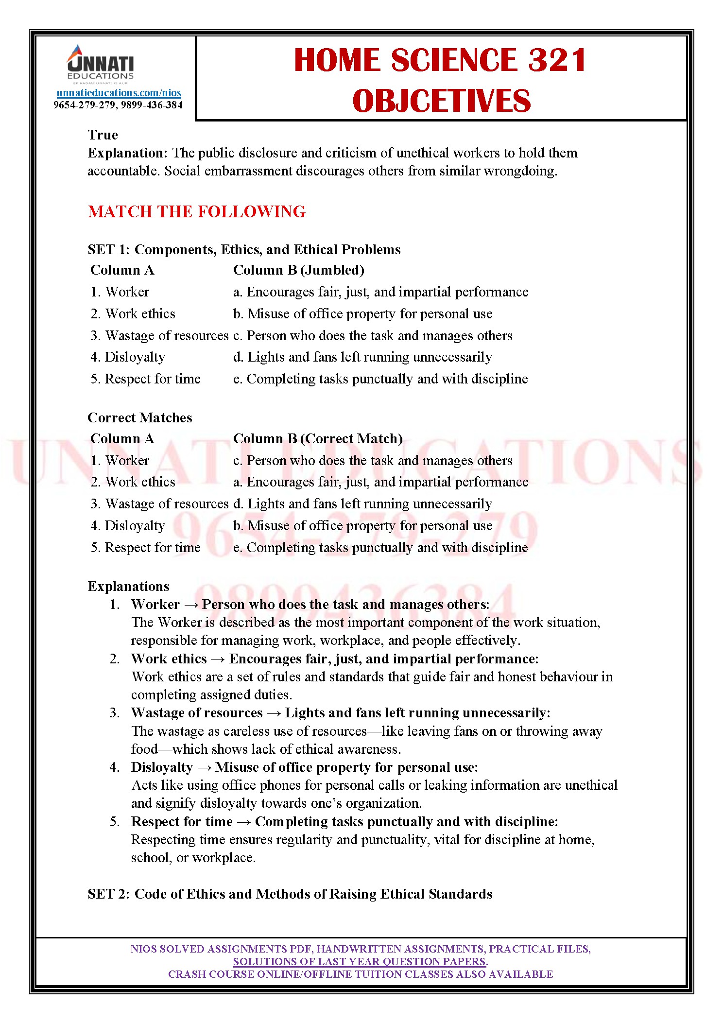 most important component of any work situation, since only a person can plan, manage, and use tools and space. Work ethics set the standard for fair conduct, while wastage and disloyalty are examples of unethical behaviour the chapter warns against.