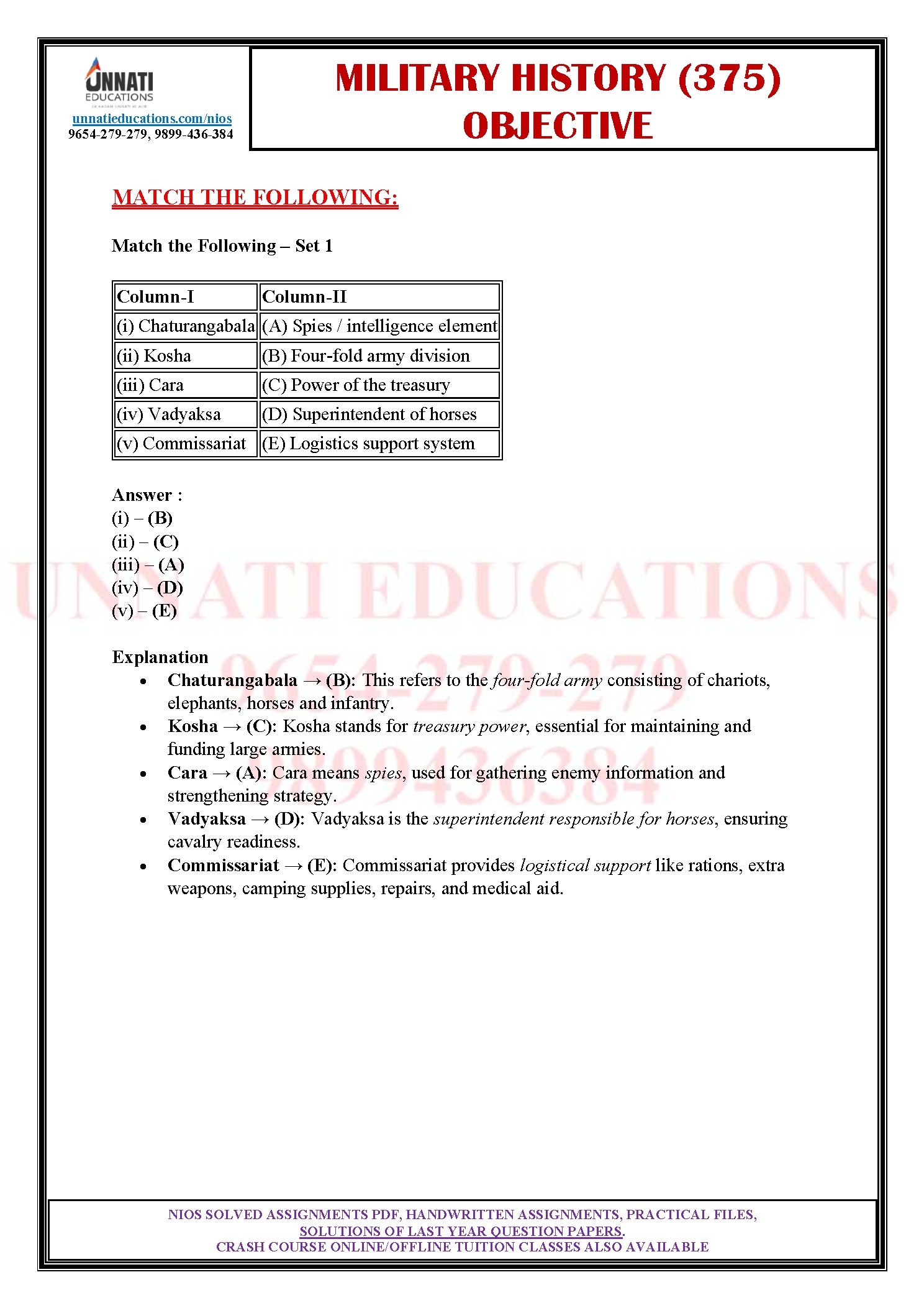 1932, gained the Royal prefix in 1945 for its wartime service, and dropped that title in 1950 after the Constitution was adopted, with air defence remaining its foremost role. That reasoning is what helps the matching stay in memory during the exam.