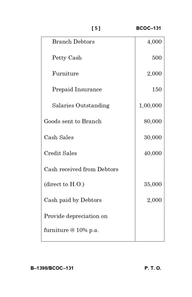 BCOC 131 question paper
