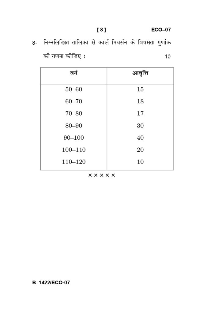 ECO 07 question paper june 2025