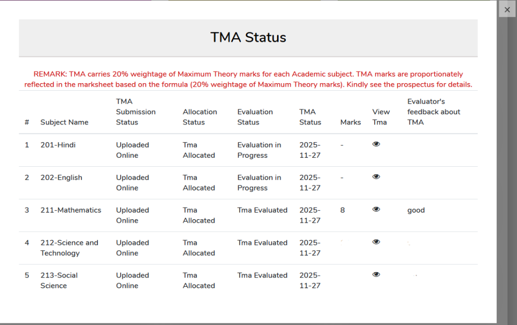 TMA STATUS