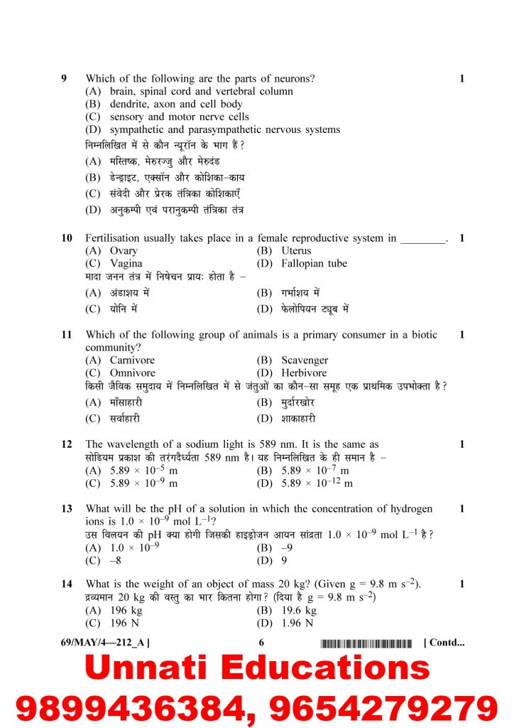 NIOS Class 10 Science and Technology 212 Question Paper April 2025 (Set A)