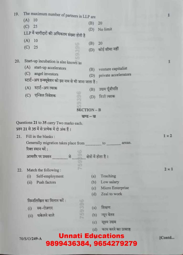 NIOS Class 10 Entrepreneurship 249 Question Paper (October 2025 Set A)