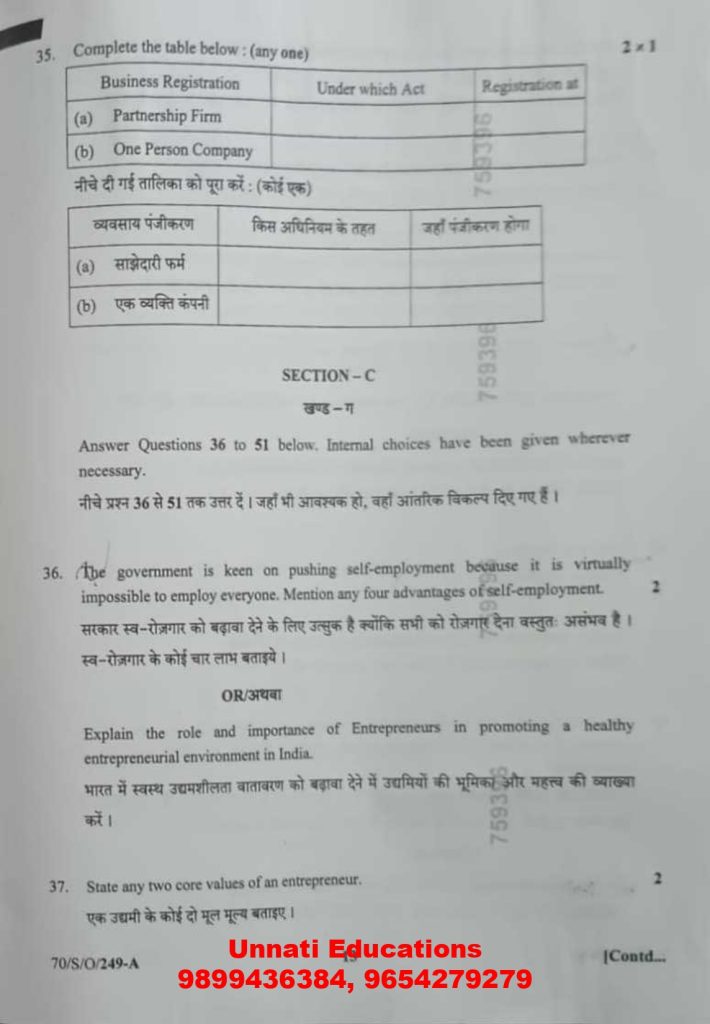 NIOS Class 10 Entrepreneurship 249 Question Paper (October 2025 Set A)