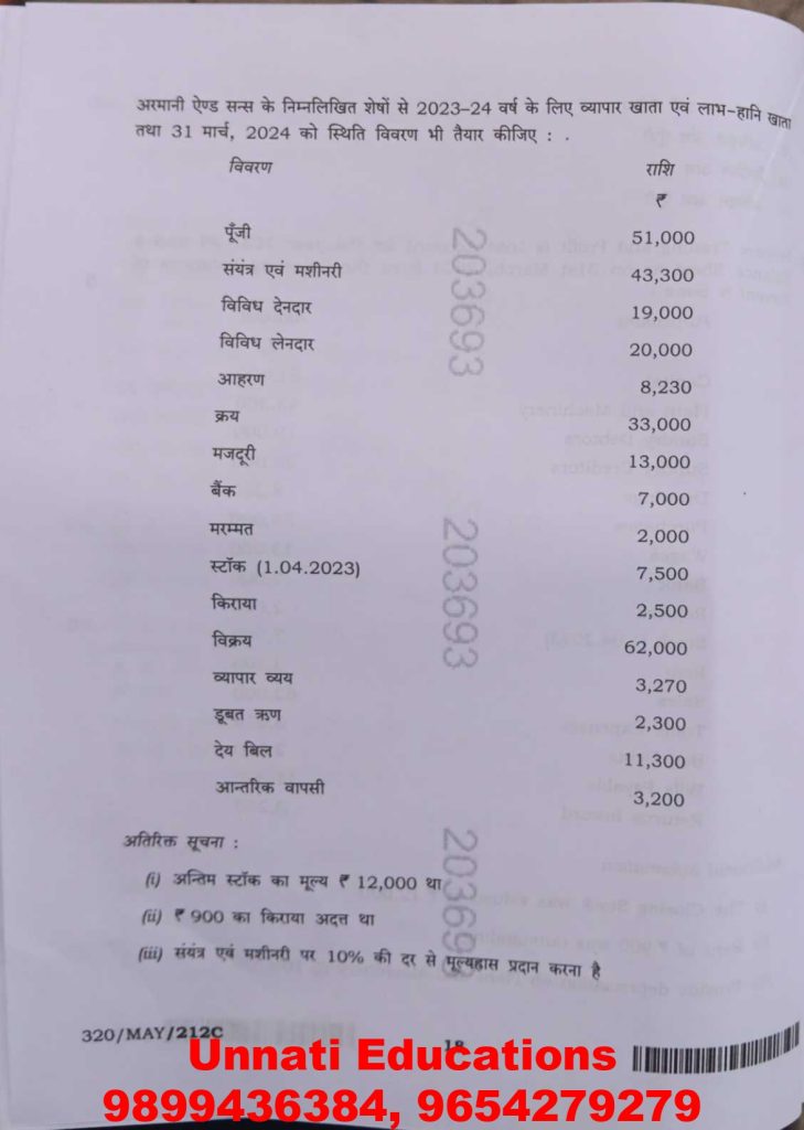 NIOS Class 12 Accountancy 320 Question Paper (Set C) October 2025