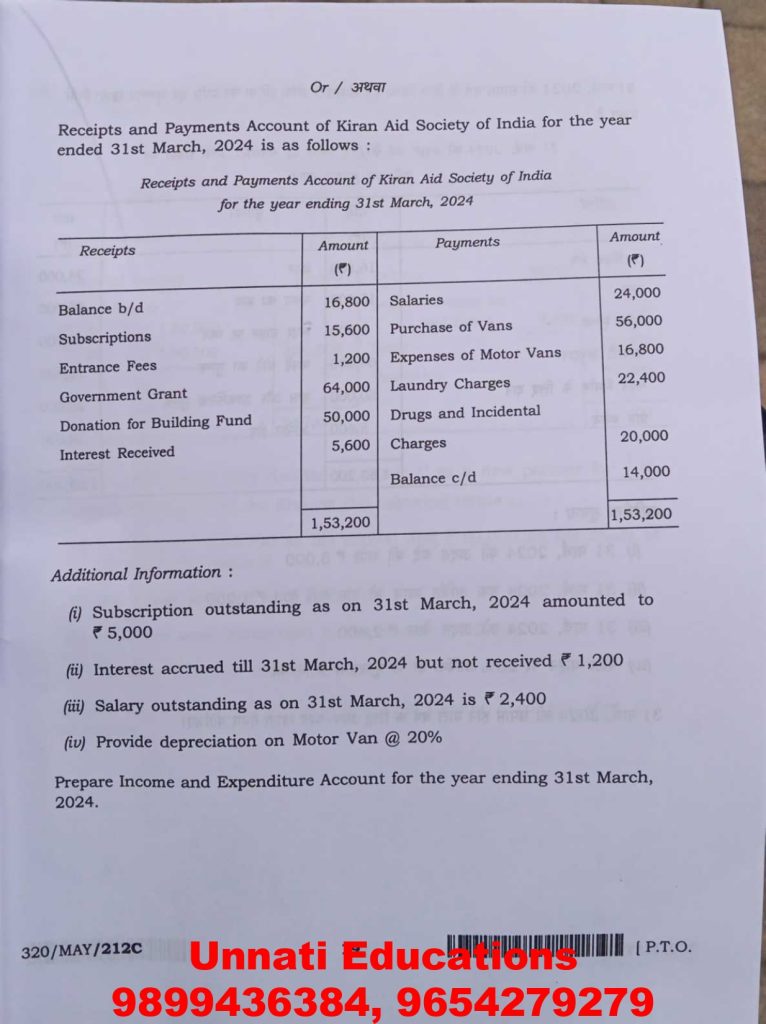 NIOS Class 12 Accountancy 320 Question Paper (Set C) October 2025