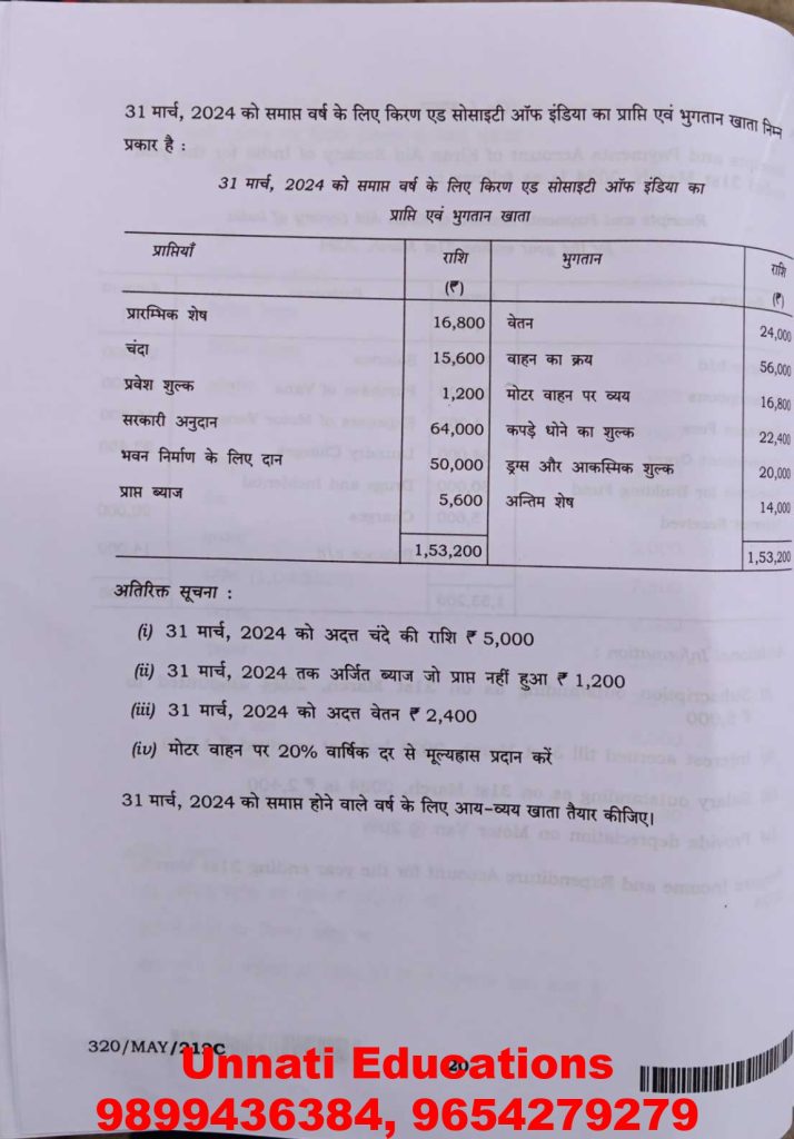 NIOS Class 12 Accountancy 320 Question Paper (Set C) October 2025