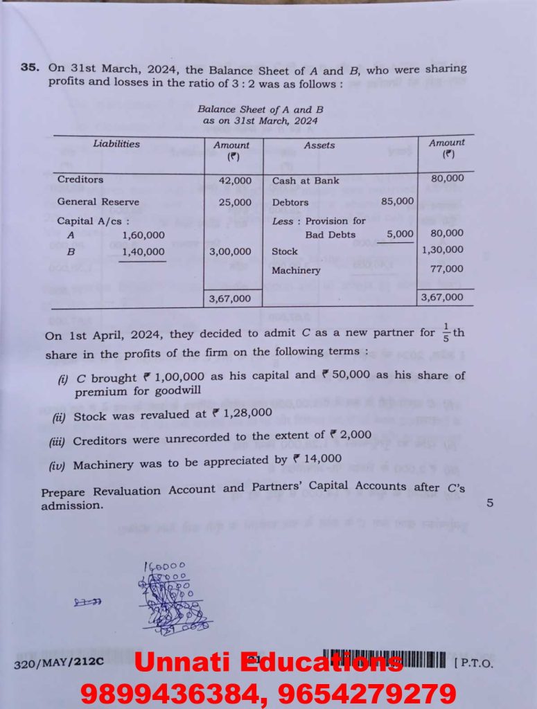 NIOS Class 12 Accountancy 320 Question Paper (Set C) October 2025