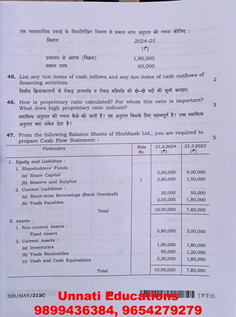 NIOS Class 12 Accountancy 320 Question Paper October 2025