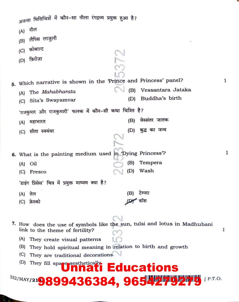 NIOS Class 12 Painting 332 Question Paper