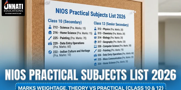 NIOS Practical Subjects List 2026: Marks Weightage, Theory vs Practical (Class 10 & 12)